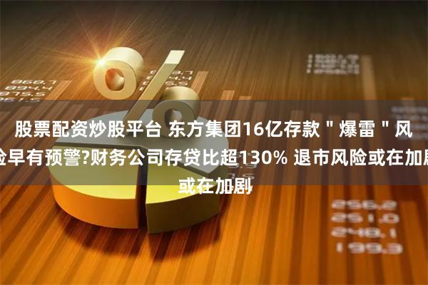 股票配资炒股平台 东方集团16亿存款＂爆雷＂风险早有预警?财务公司存贷比超130% 退市风险或在加剧