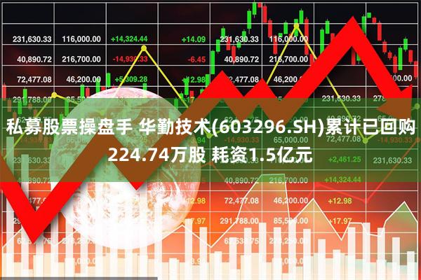 私募股票操盘手 华勤技术(603296.SH)累计已回购224.74万股 耗资1.5亿元