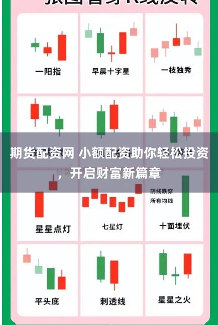 期货配资网 小额配资助你轻松投资，开启财富新篇章