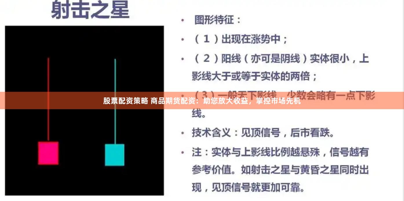 股票配资策略 商品期货配资：助您放大收益，掌控市场先机
