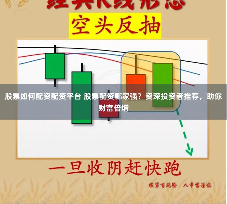 股票如何配资配资平台 股票配资哪家强？资深投资者推荐，助你财富倍增