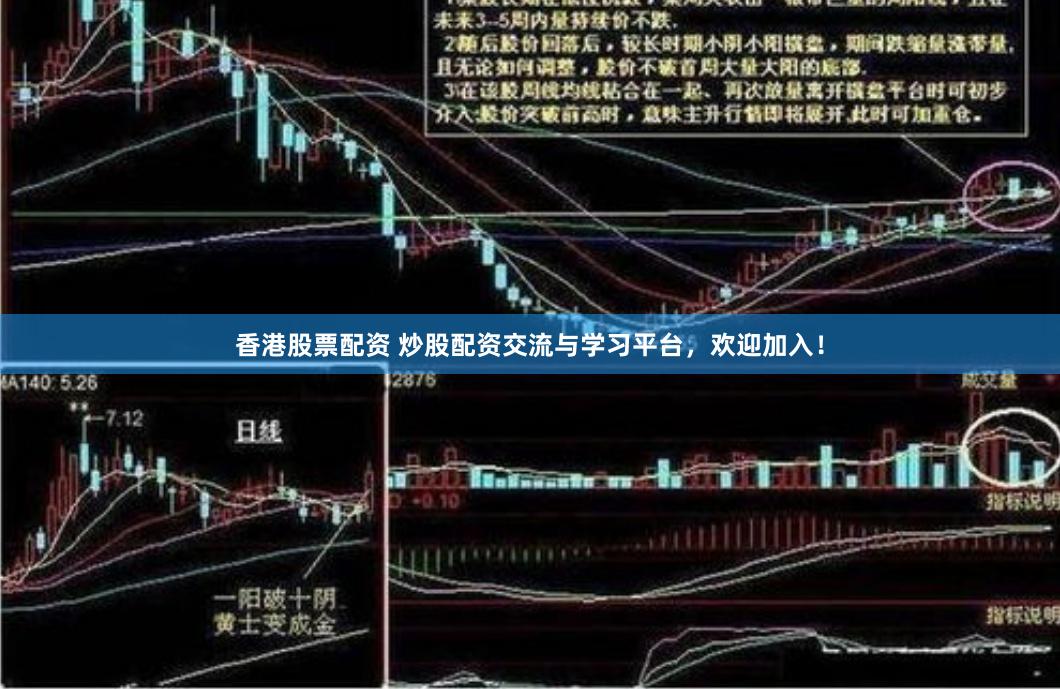 香港股票配资 炒股配资交流与学习平台，欢迎加入！