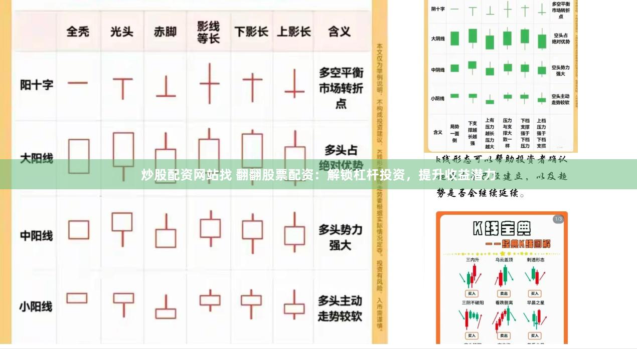 炒股配资网站找 翻翻股票配资：解锁杠杆投资，提升收益潜力