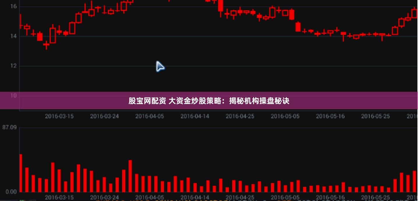 股宝网配资 大资金炒股策略：揭秘机构操盘秘诀