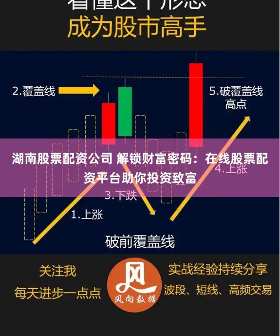 湖南股票配资公司 解锁财富密码：在线股票配资平台助你投资致富