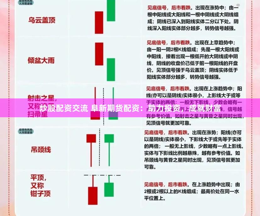 炒股配资交流 阜新期货配资:助力投资,成就财富