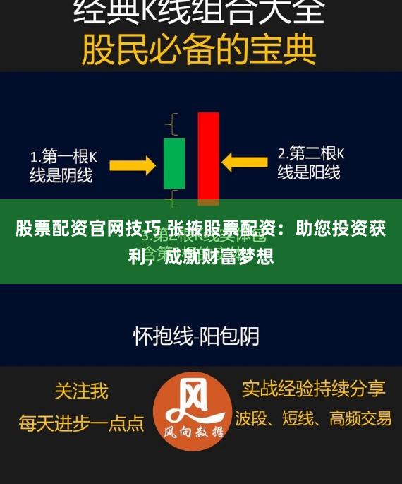 股票配资官网技巧 张掖股票配资:助您投资获利,成就财富梦想