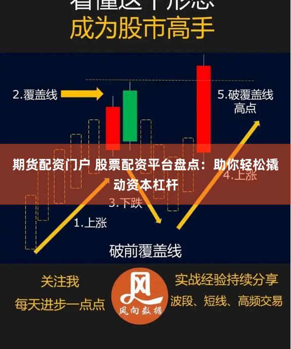 期货配资门户 股票配资平台盘点：助你轻松撬动资本杠杆