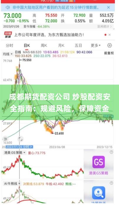 成都期货配资公司 炒股配资安全指南：规避风险，保障资金