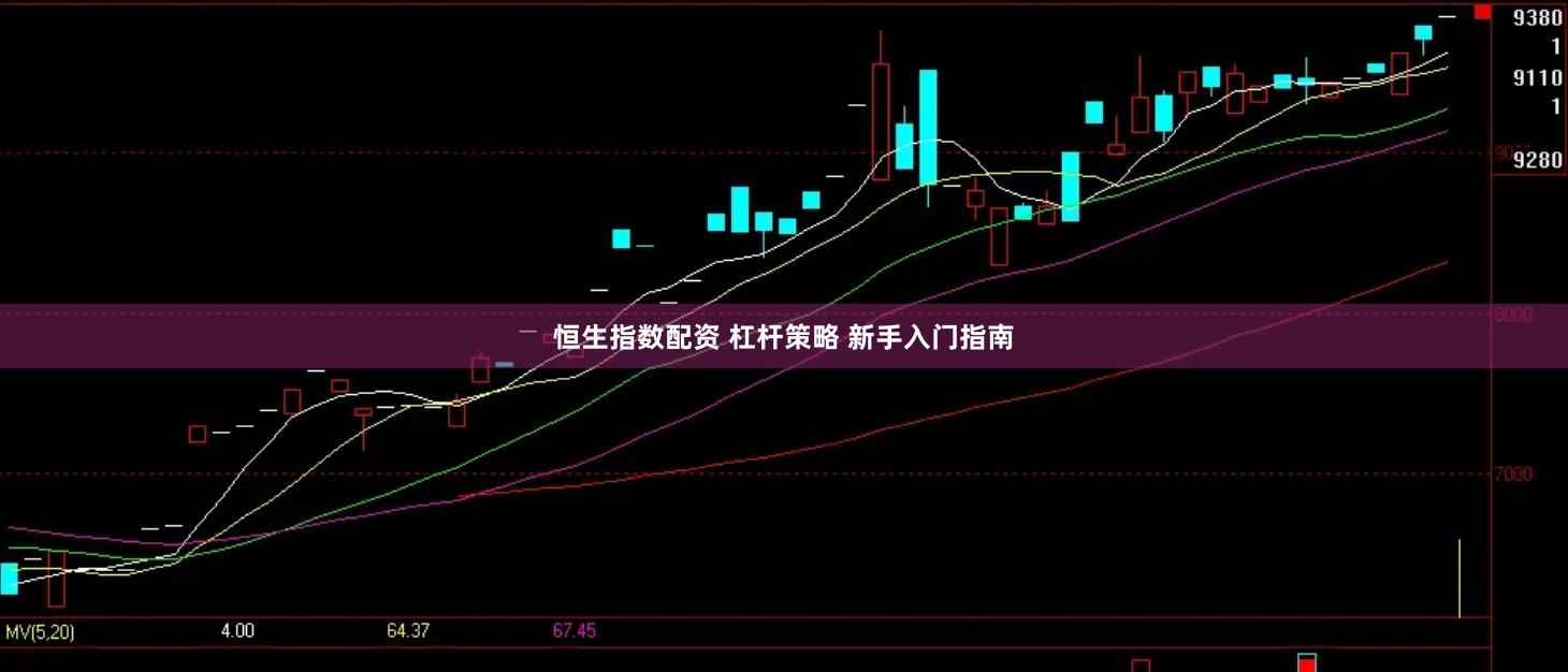 恒生指数配资 杠杆策略 新手入门指南